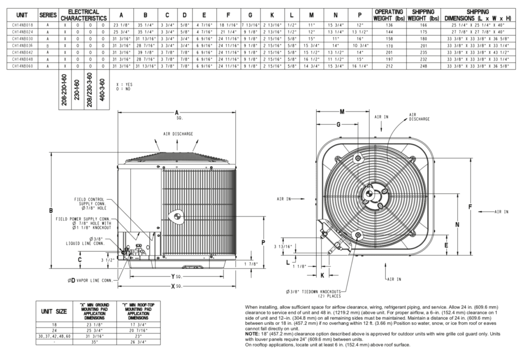 how to show dimensions in autodesk revit 2018